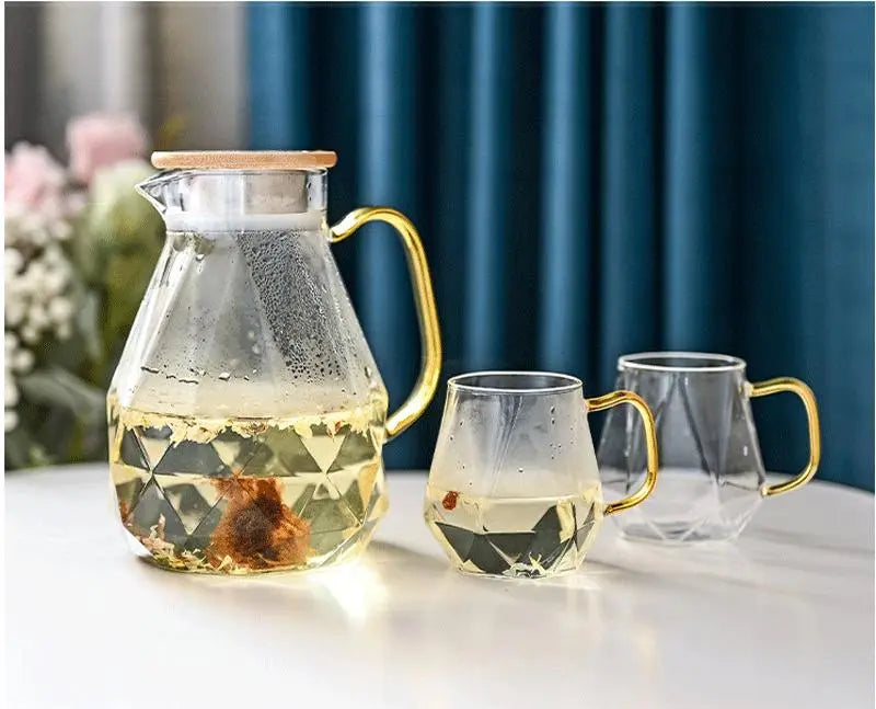 Théière en Verre Design 1.5L